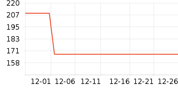 �ǵ���ͯ������ʷ�۸�