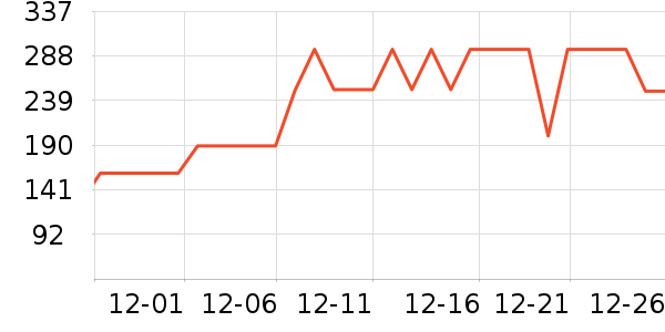 �ǵ���ͯ������ʷ�۸�