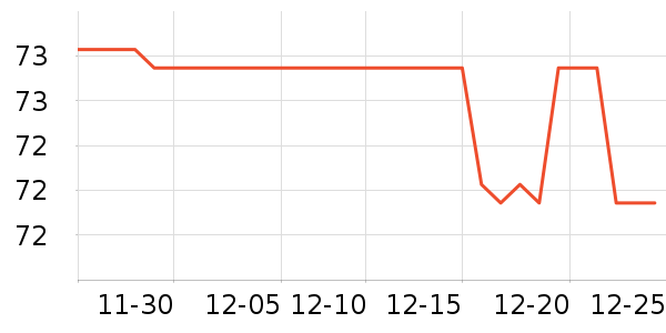 ����������ʷ�۸�