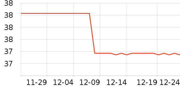 MMIIRRAAJ���Ƴ������ʷ�۸�