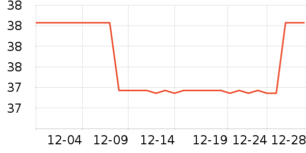 MMIIRRAAJ���Ƴ������ʷ�۸�