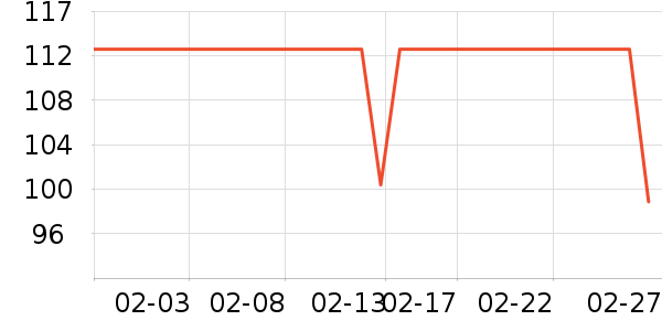 ����ʩӾ����ʷ�۸�