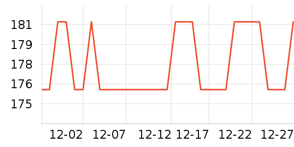 ���޳������䷽�̷���ʷ�۸�