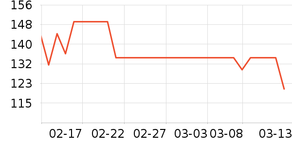 ��������Ĥ������ʷ�۸�