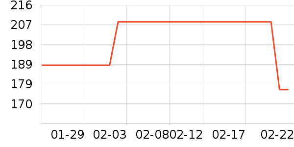 ԭ����Ϸ/��ͨ/����/IP�ܱ���ʷ�۸�