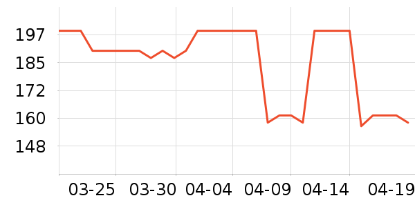 �����˶�Ь��ʷ�۸�