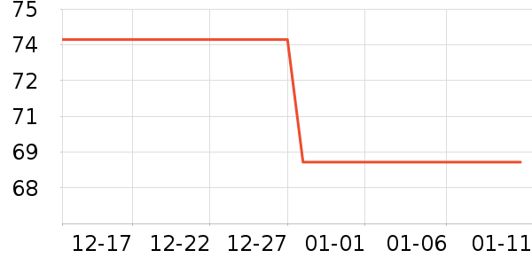 ������������ʷ�۸�