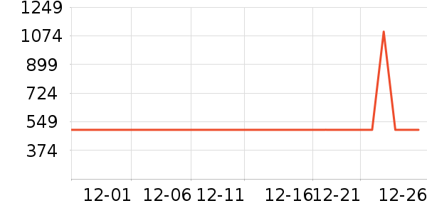 ����ɯ��ԡ������ʷ�۸�