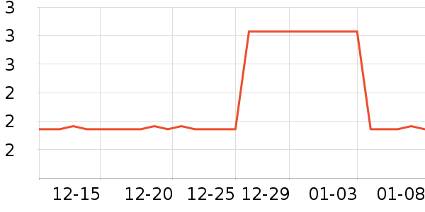 �����ļ���������ʷ�۸�