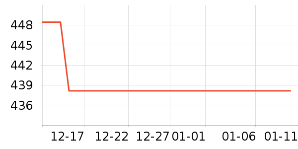 ��ڰ���/��������ʷ�۸�