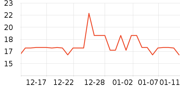 �ݰ�������/ˮ��/ˮ����ʷ�۸�