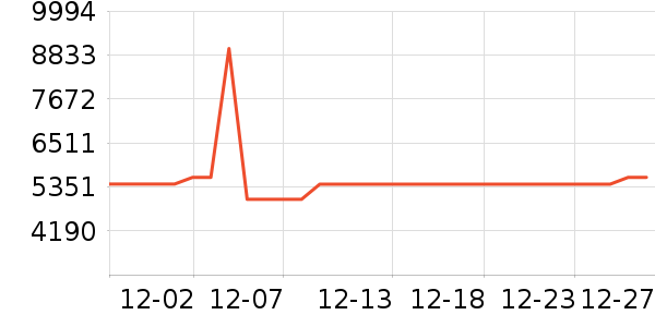 �����ֿ�����������ʷ�۸�