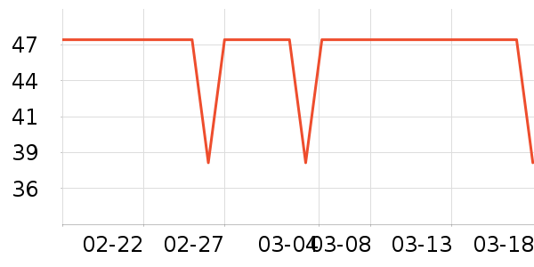 ���ֱ�ţ��/��Ʒ��ʷ�۸�