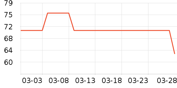 ������๤����ʷ�۸�