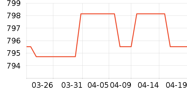 ���̨ʽ��������ʷ�۸�