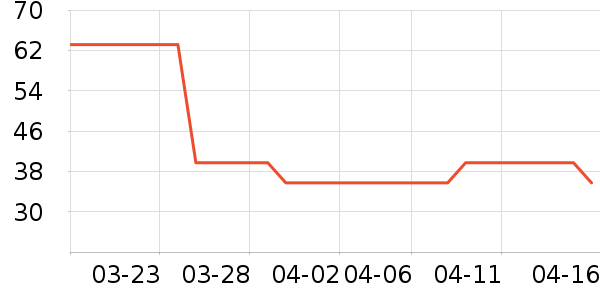 ��èϴ��Һ��ʷ�۸�