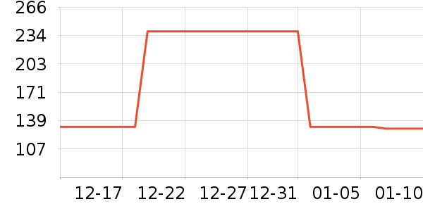 ����ʿӤ��Ь����ʷ�۸�