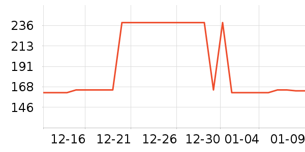 ����ʿӤ��Ь����ʷ�۸�