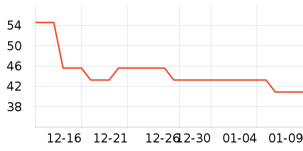 ��Һ��˪��ʷ�۸�