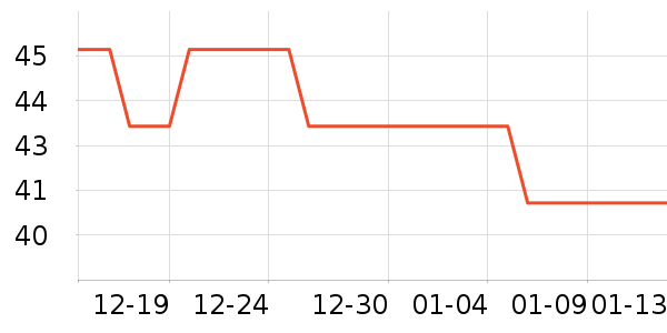 ��Һ��˪��ʷ�۸�