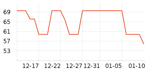 ����Է������/����ʷ�۸�