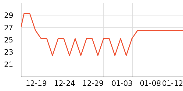 ���ʵ繤�繤������ʷ�۸�