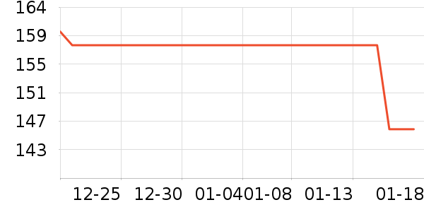 �ɺ׶�ͯ�̷���ʷ�۸�