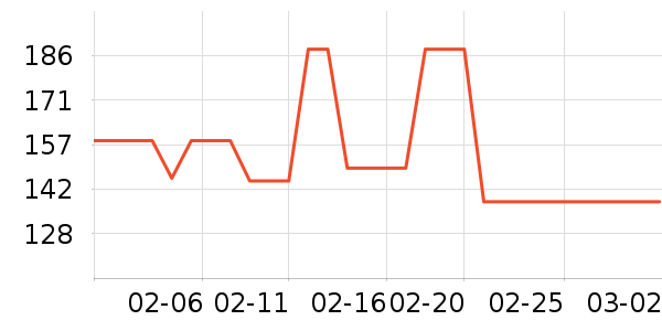 �ɺ׶�ͯ�̷���ʷ�۸�