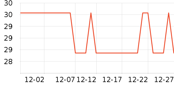 BEKMOL��������ʷ�۸�