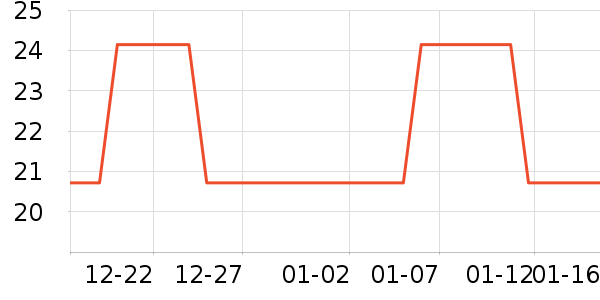 ��ޢ��ͥ�����þ���ʷ�۸�