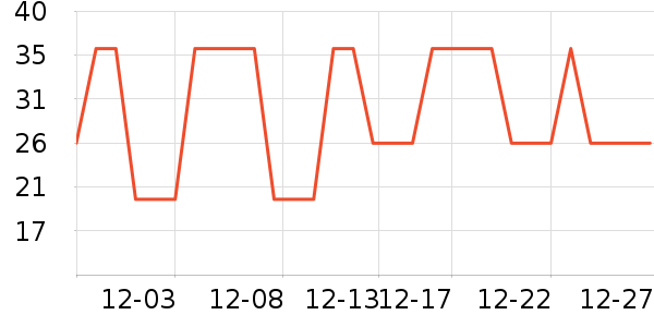 �Ź�������ʷ�۸�