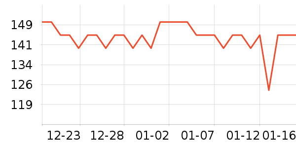 ŷ������Ĥ������ʷ�۸�