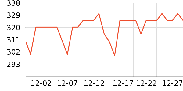 ŷ������Ĥ������ʷ�۸�