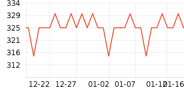 ŷ������Ĥ������ʷ�۸�