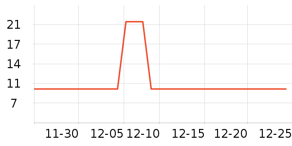 ��ϱ������������ʷ�۸�