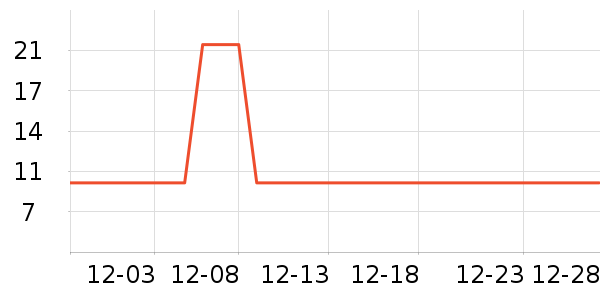 ��ϱ������������ʷ�۸�