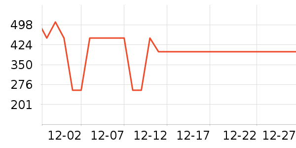 Ľ˼��о/����/��ͷ��ʷ�۸�