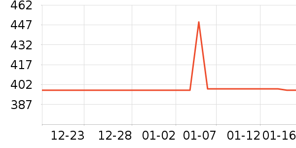 Ľ˼��о/����/��ͷ��ʷ�۸�