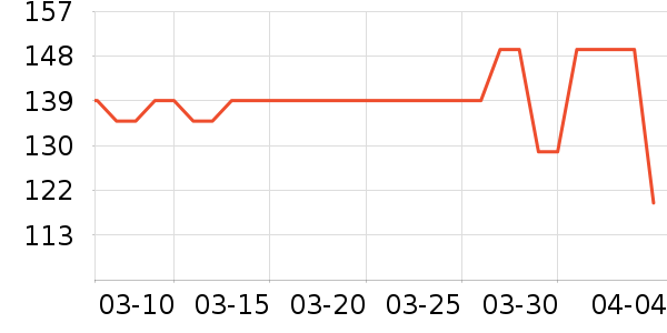 �����ϻ�����ʷ�۸�