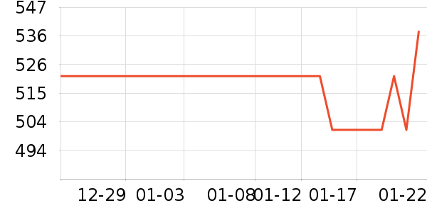 ������з����ʷ�۸�