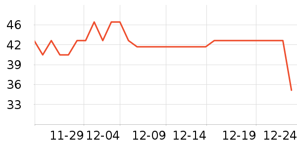 ������������ʷ�۸�