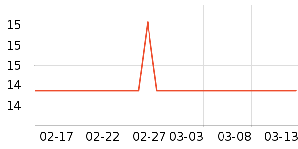 ����˳����ʷ�۸�