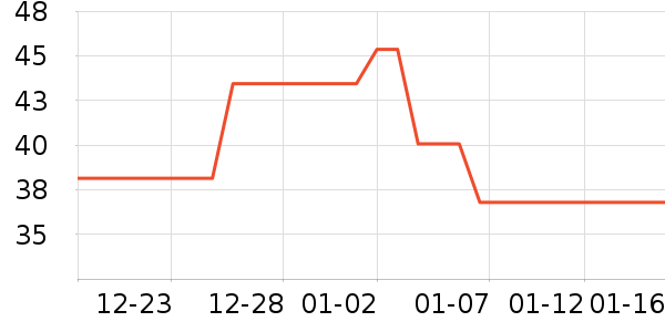 �ʺ�ȡů����ʷ�۸�