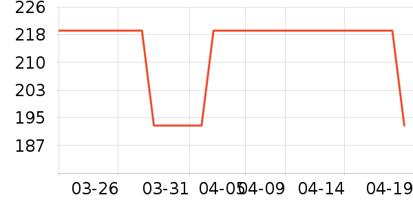 ������˿Ůʽţ�п�/���п�/�̿���ʷ�۸�