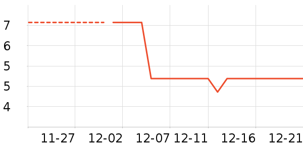 ���⻭�߻�����ʷ�۸�