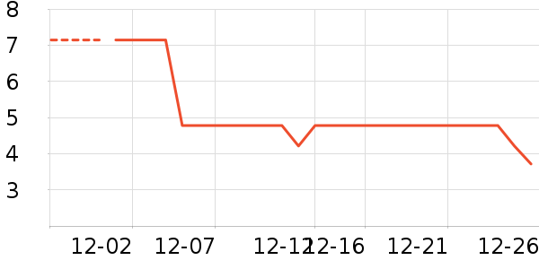 ���⻭�߻�����ʷ�۸�