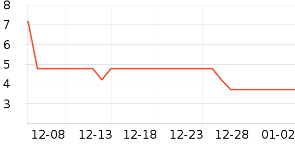 ���߻�����ʷ�۸�