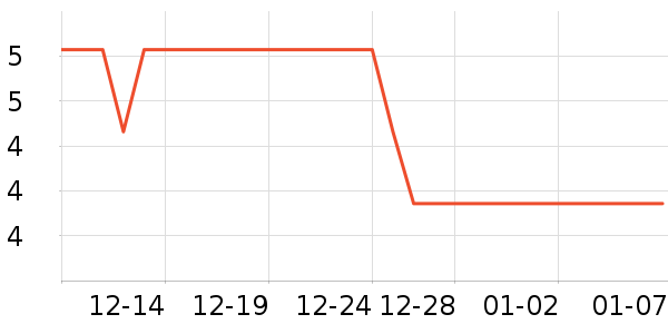 ���⻭�߻�����ʷ�۸�