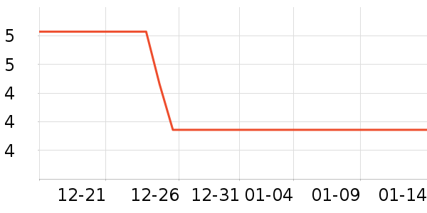 ���⻭�߻�����ʷ�۸�