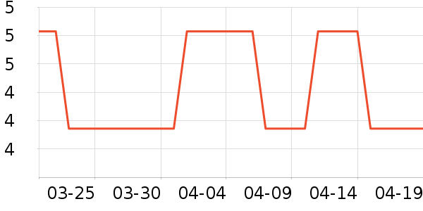 ���⻭�߻�����ʷ�۸�